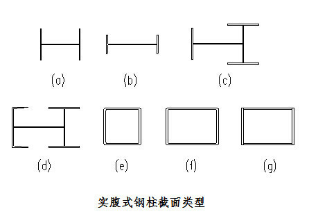 钢结构安装_7