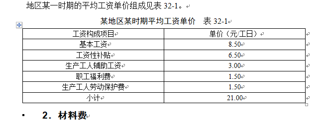 建筑手册系列之建筑工程造价—建筑工程造价构成-平均工资单价