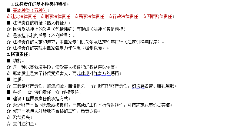 [掌握必过]2018年备考一建法规必考知识点重点整理-法律责任的基本种类和特征