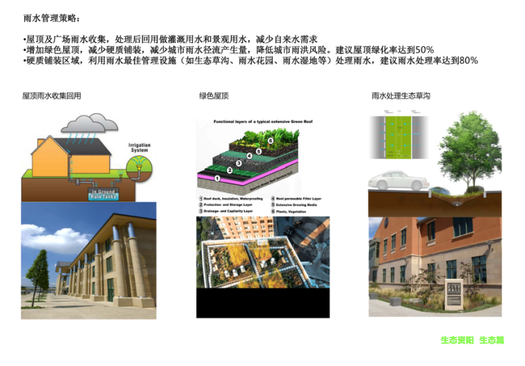 [四川]资阳文体中心方案设计-雨水管理策略