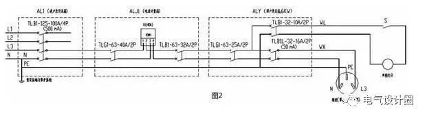 如何检查漏电保护器资料下载-建筑电气—解决漏电保护器跳闸的六大招数