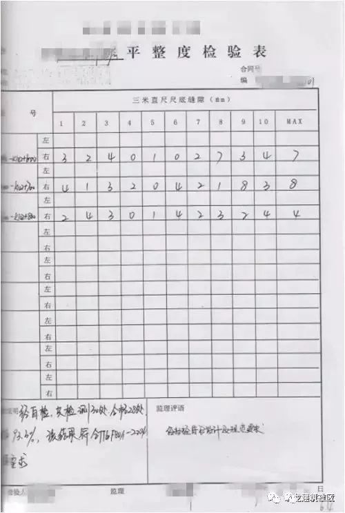 路面工程病害形式，以及施工质量管理控制要点_19