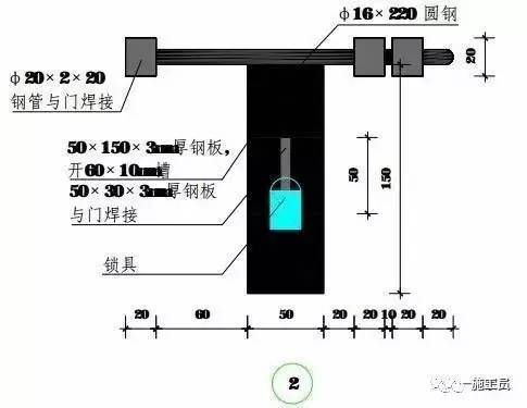 工地临时用电怎样做才标准？这篇图文你可看好了！_5