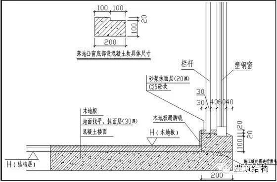 全套工程技术构造标准_4