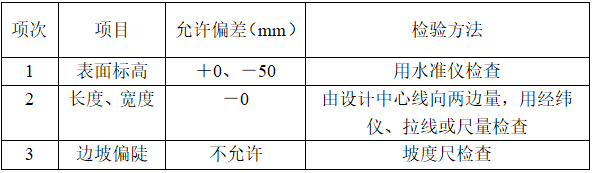 基础工程安全技术交底Word版（共11页）_1