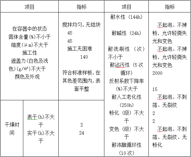 古建筑有规范了！！住建部发布《传统建筑工程技术规范》_32