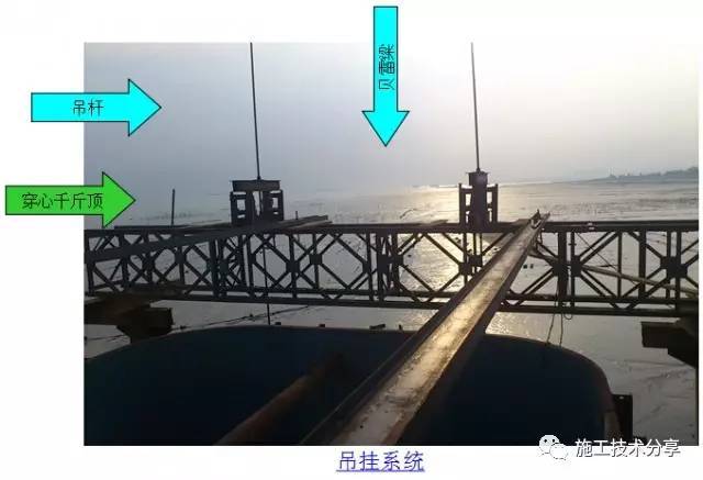 跨海大桥无底钢套箱拼装就位及承台施工-A8.jpg