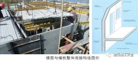 装配式建筑施工安装工法_4