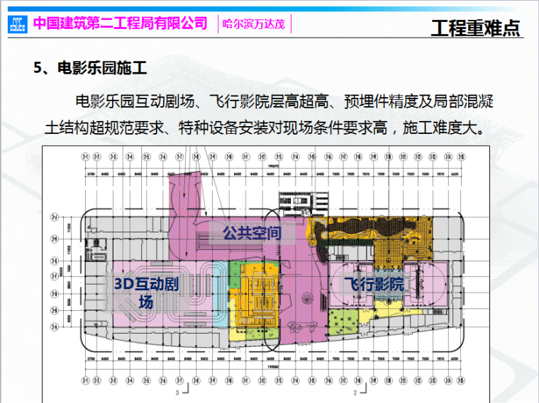 知名地产茂超大文化旅游综合建筑群项目汇报文件（106页，图文丰富）-QQ截图20170719113852.png