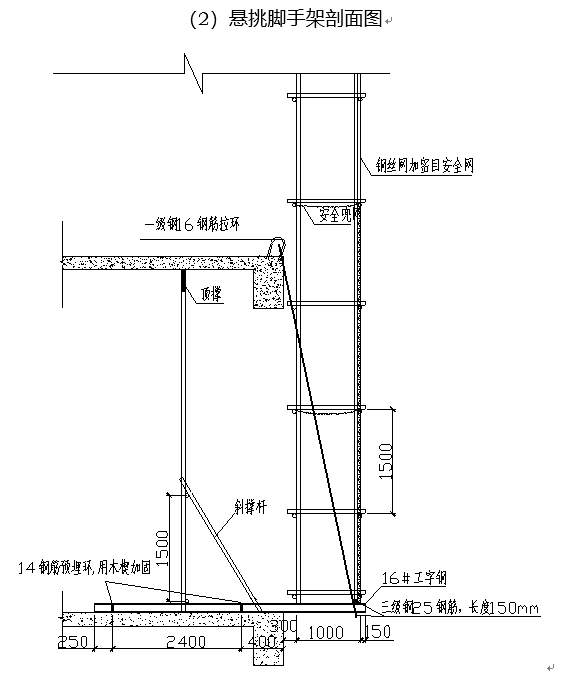 住宅工程安全文明施工方案（别墅、高层）_4