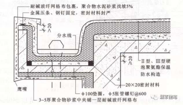 知名施工企业总结的屋面细部做法及控制要点_7