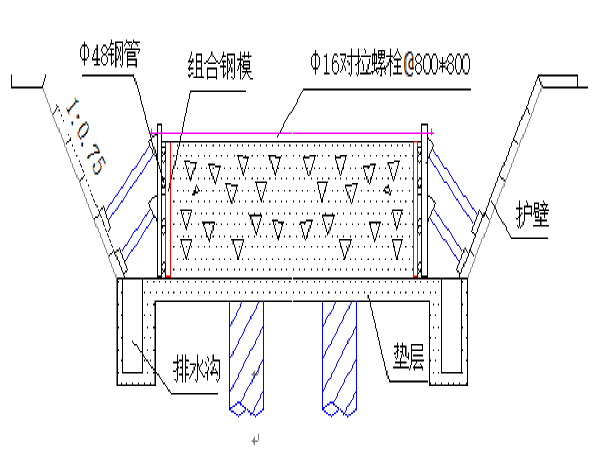 上海世博轴施工组织设计资料下载-III级有砟轨道铁路施工组织设计（表格+附图 319页）