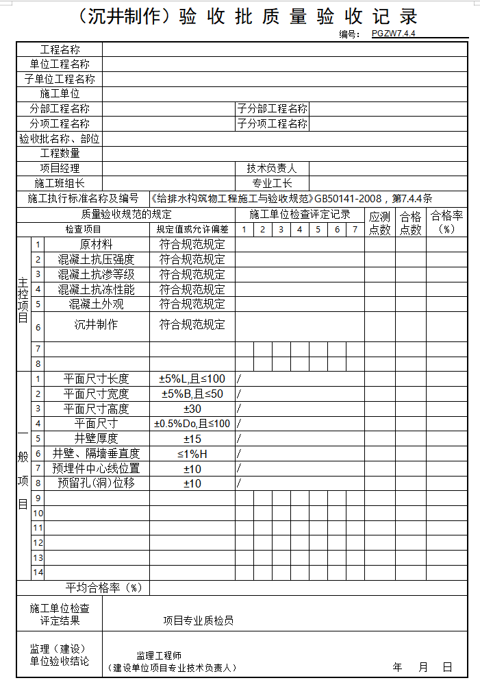 市政工程监理质量检验用表大全(道路、排水)-（沉井制作）验 收 批 质 量 验 收 记 录