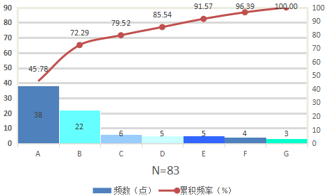 住宅钻孔灌注桩技术交底资料下载-提高滩涂围垦吹填区超超长钻孔灌注桩的桩身质量