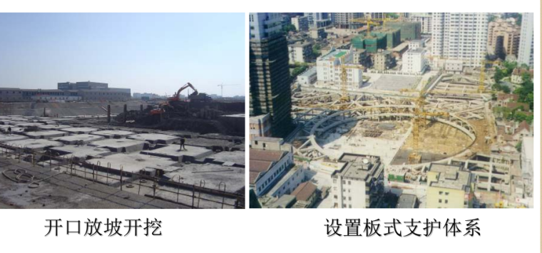 房建总工程师技能提升资料下载-深基坑工程的设计与施工（总工程师编录）