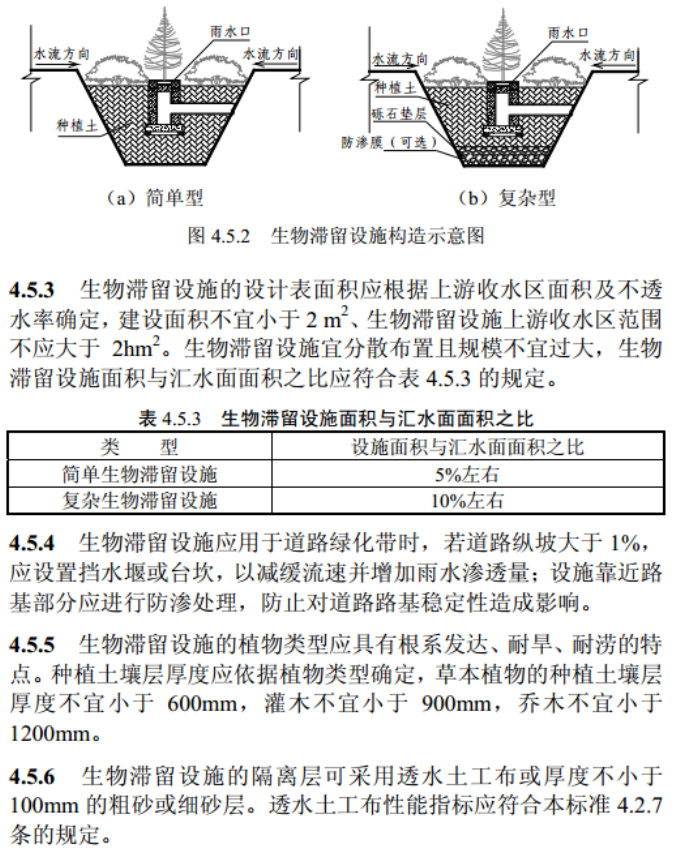 [福建]“海绵城市”建设技术标准图集（附海绵城市建设材料技术标准+施工与验收标准）-生物滞留池设计标准