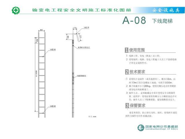 安全文明施工标准化图册_17