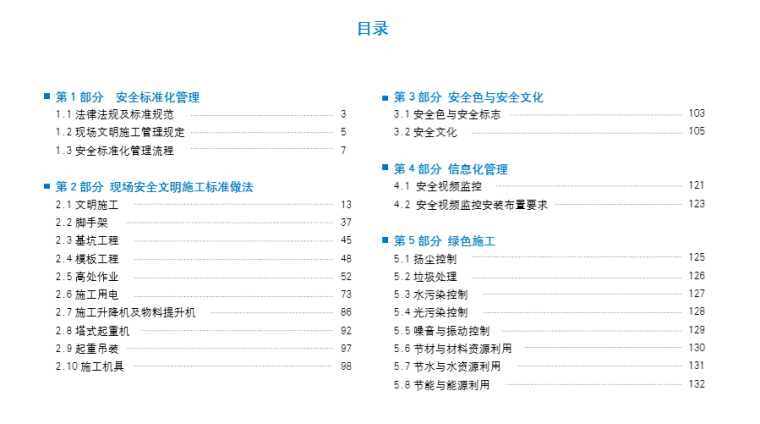 建筑工程安区文明施工管理标准化图集（共134页）-目录