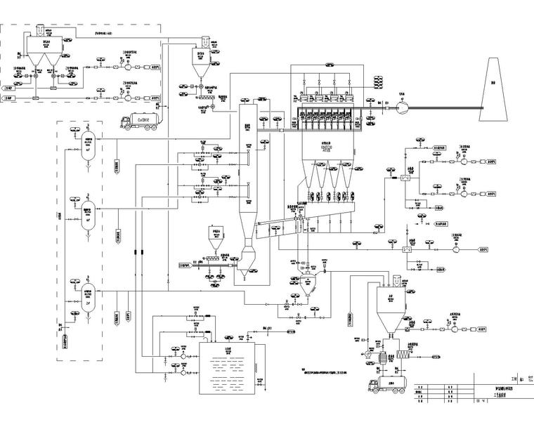 平法标注视频教程资料下载-详细半干法脱硫PID图