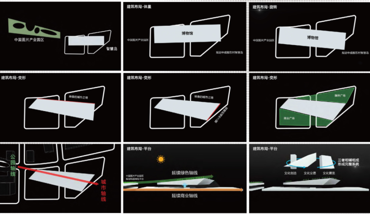 文化：中国摄影博物馆建筑设计案例分享！-建筑布局-体量