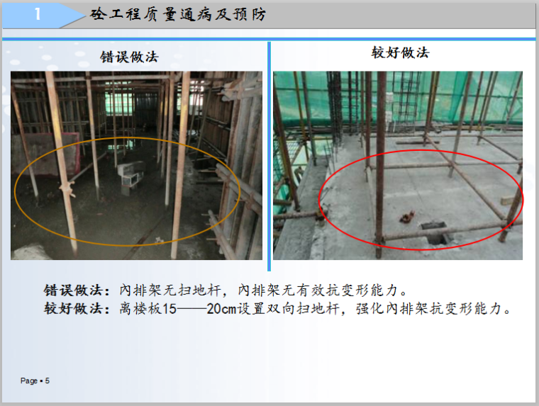 质量通病防治及行业优秀展示-內排架