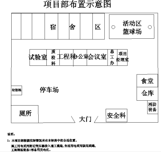 质量整治专项活动资料下载-山东省土地综合整治项目施工组织设计