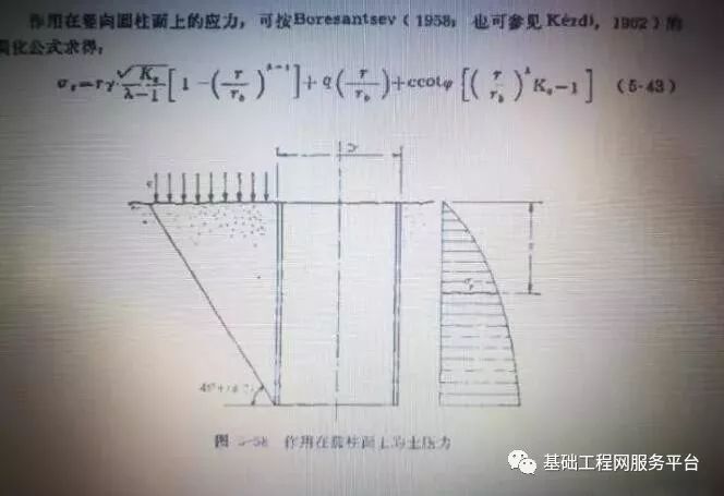 专家对国内首个典型筒状结构岩土基坑支护工程实例点评_12