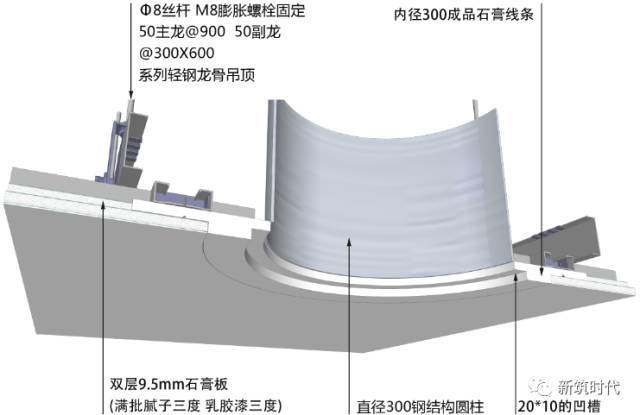 三维图解析地面、吊顶、墙面工程施工工艺做法_30