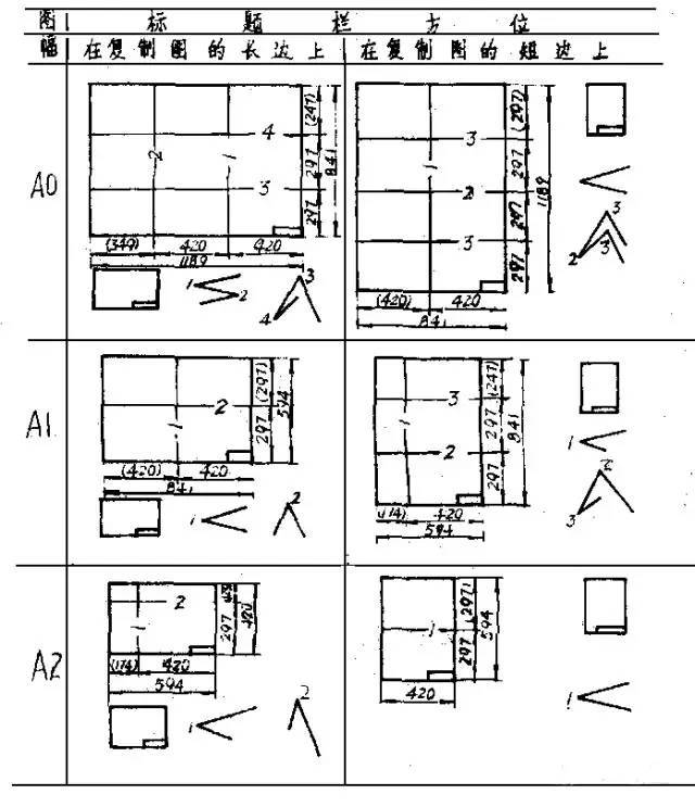 国家标准图纸折叠方法，很多人不会-8.jpg