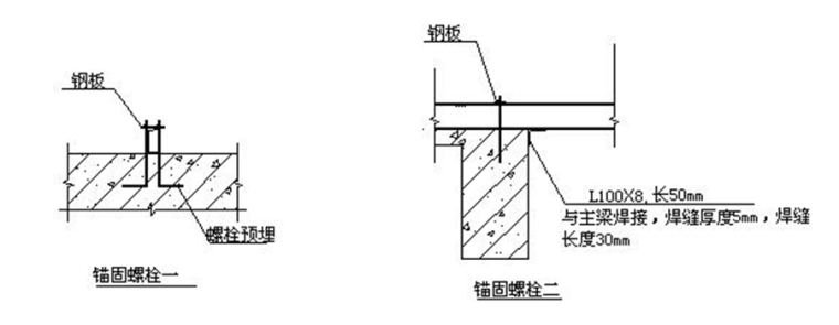 高层建筑脚手架专项方案资料下载-脚手架工程专项施工方案（塔式高层建筑）