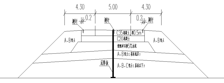 [北京]新建铁路路基施工一级技术交底-image.png