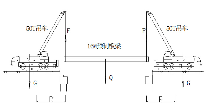 小型预应力桥梁安装施工方案-汽车吊工作时受力简图.jpg