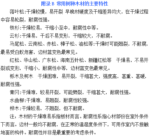 古建筑有规范了！！住建部发布《传统建筑工程技术规范》_250