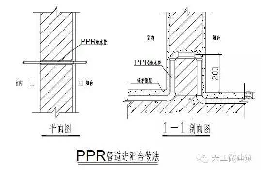 万科室内给水、排水管道节点图做法大全_13