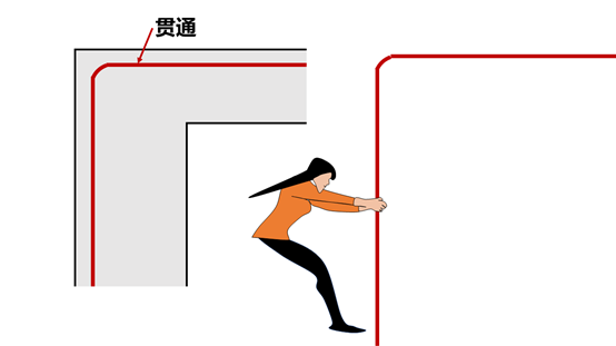 一个原则搞定边柱角柱节点——钢筋的鞠躬法则_4