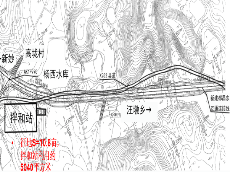 方案图评审资料下载-高速公路梁场/拌和站/钢筋加工场大临建设方案评审讲义