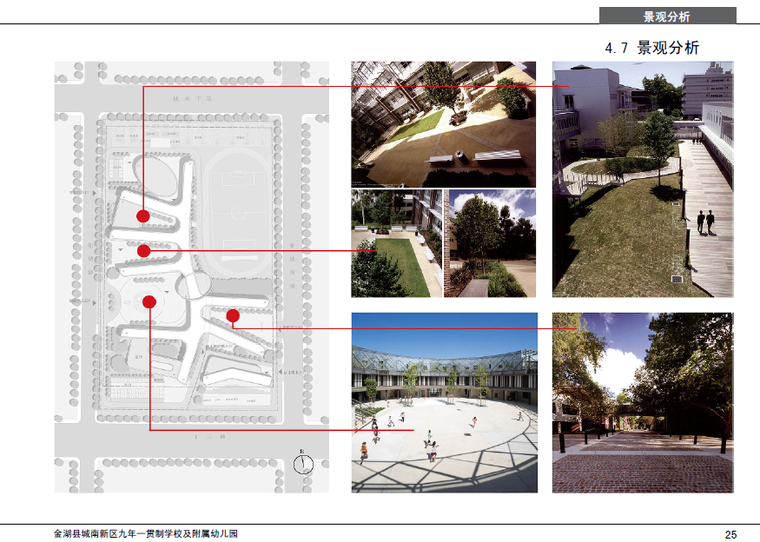 [江苏]城南新区九年制学校及附属幼儿园建筑设计方案文本-景观分析