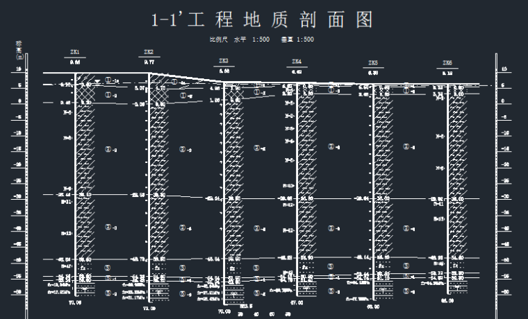 岩土工程勘察钻孔柱状图资料下载-[南京]高层建筑新城项目岩土工程详细勘察报告