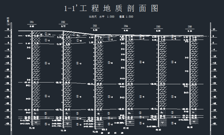 南京市浦口新城资料下载-[南京]高层建筑新城项目岩土工程详细勘察报告