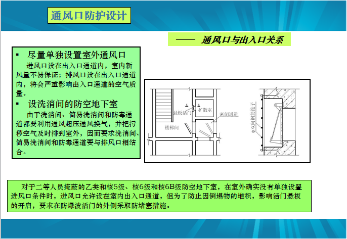 人防工程监理培训与交流PPT（210页）-基本属于