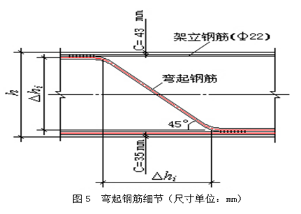 课程设计-装配式钢筋混凝土简支T形梁桥主梁（word，21页）_3