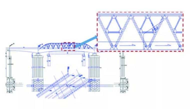 连续梁-钢桁组合桥 BIM 建模技术研究_3