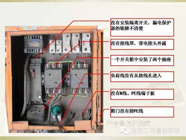 土建现场问题资料下载-施工现场临时用电的这些常见问题你们有吗？