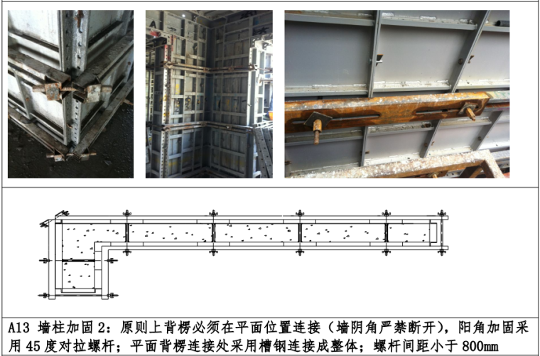 建筑工程铝模板工程标准做法（20页，图文结合）-墙柱加固