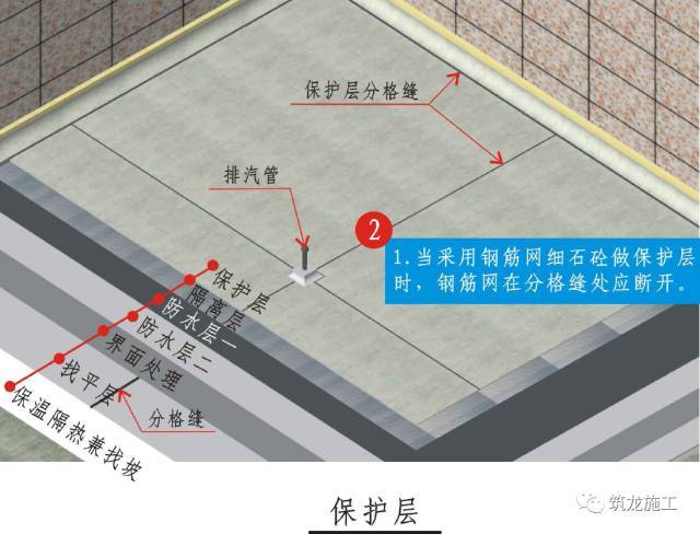 屋面工程精细化施工工艺及做法，三维图注解！_8