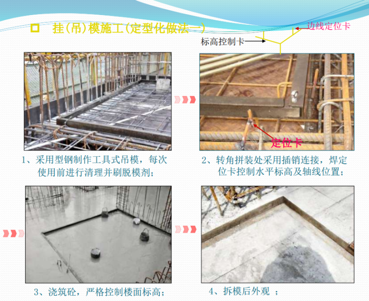 建筑工程模板工程施工技术制作安装要点解析（附配模图，200余页）-挂（吊）模施工