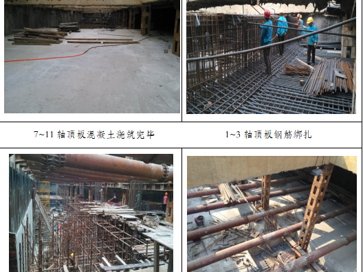 地铁建设钢支撑架设资料下载-[武汉]轨道交通地铁施工月报