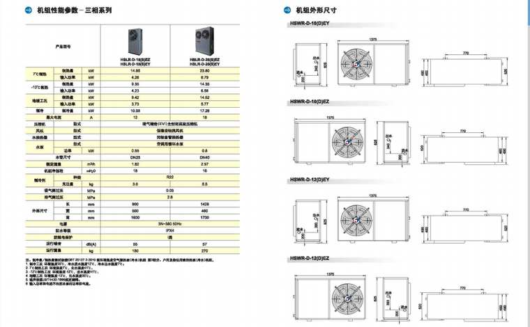 低温空气源热泵机组（户式)_2