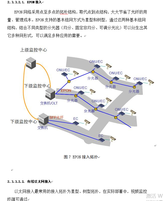 IP视频监控网络部署_3