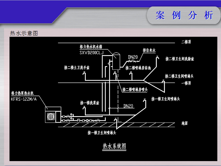 中央热水系统选型计算、系统示例及案例分析_7